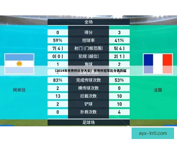 世界杯足球竞猜预测指南如何提高你的精准预测技巧与投注策略