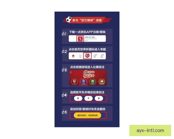 世界杯精彩对决实时竞猜平台助你精准预测比分赢大奖
